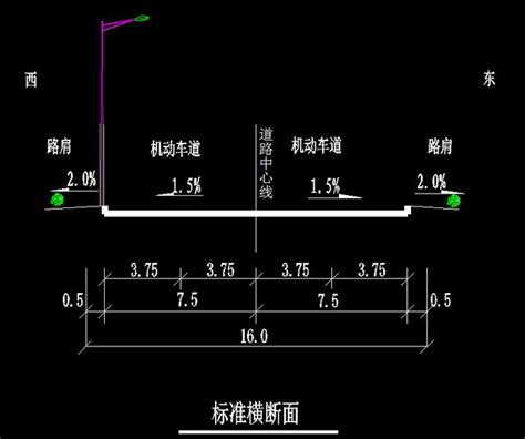 道路斷面圖|道路標準斷面示意圖：